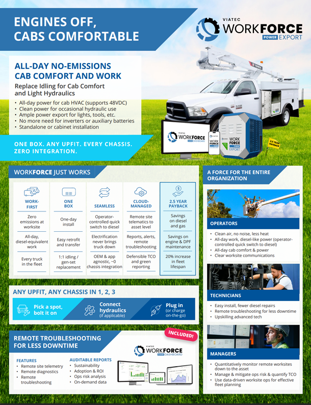 First page of WorkForce Power Export Brochure