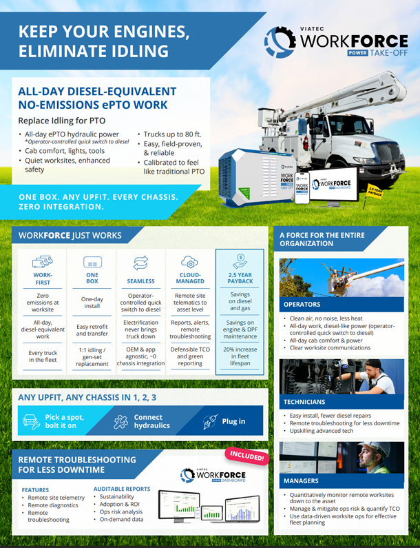 Cover page of WorkForce PTO for Altec Brochure