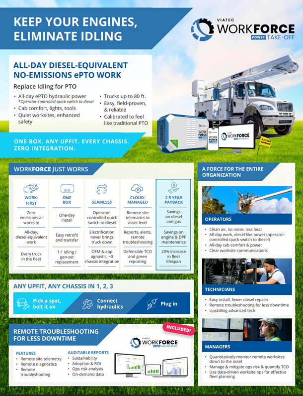 Cover page of WorkForce PTO for Terex Brochure
